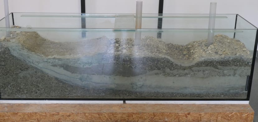 Grundwasserleiter im Aquarium 