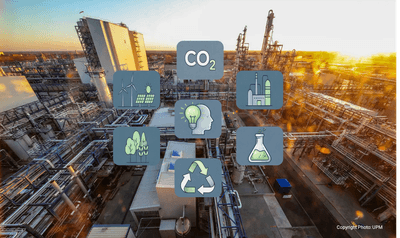 Verbundstandorte in der chemischen Industrie