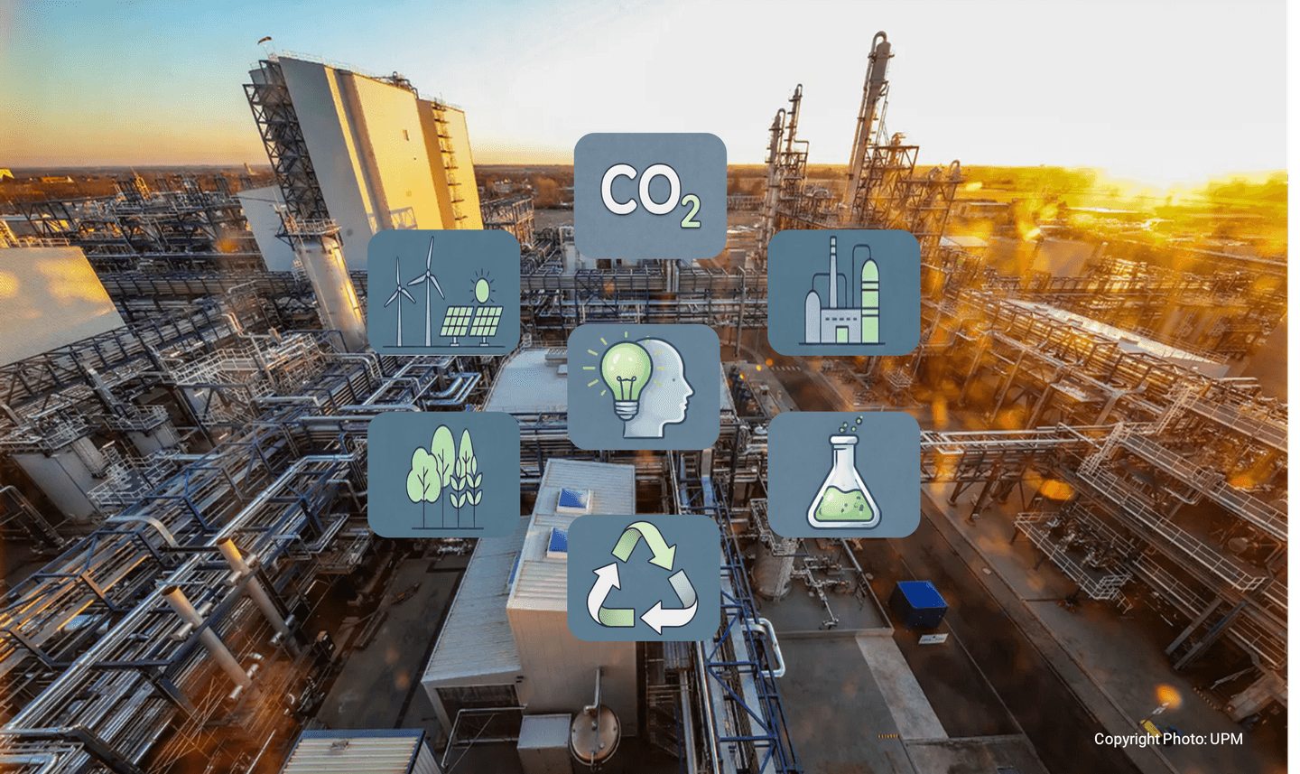 Verbundstandorte in der chemischen Industrie